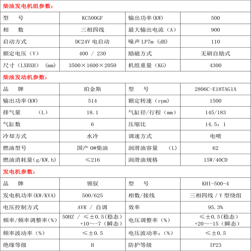 柴油發(fā)電機(jī)