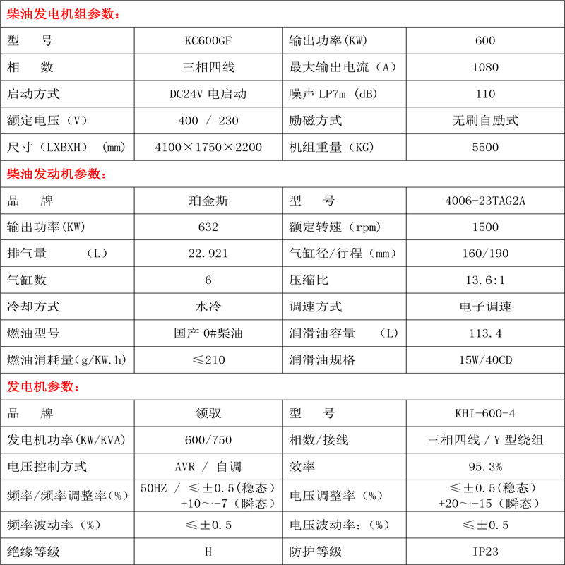 柴油發(fā)電機