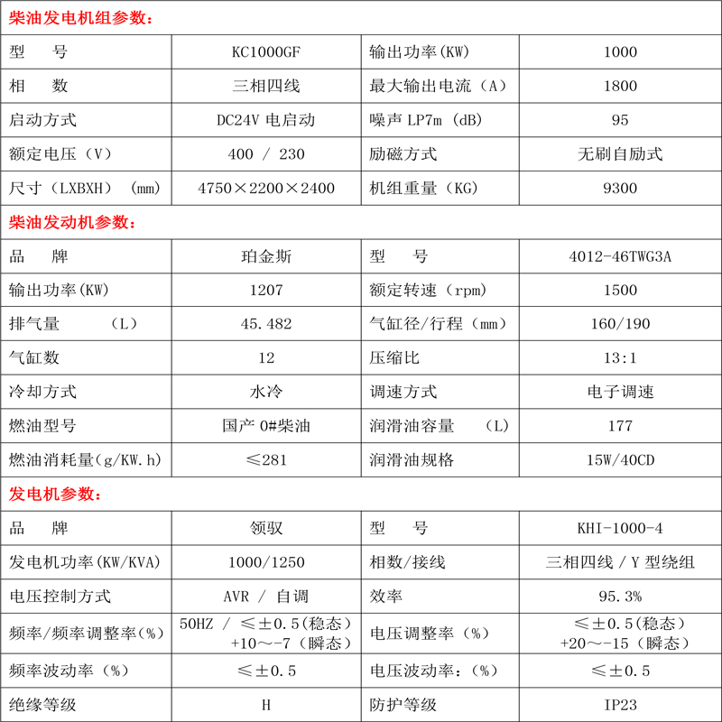 柴油發(fā)電機