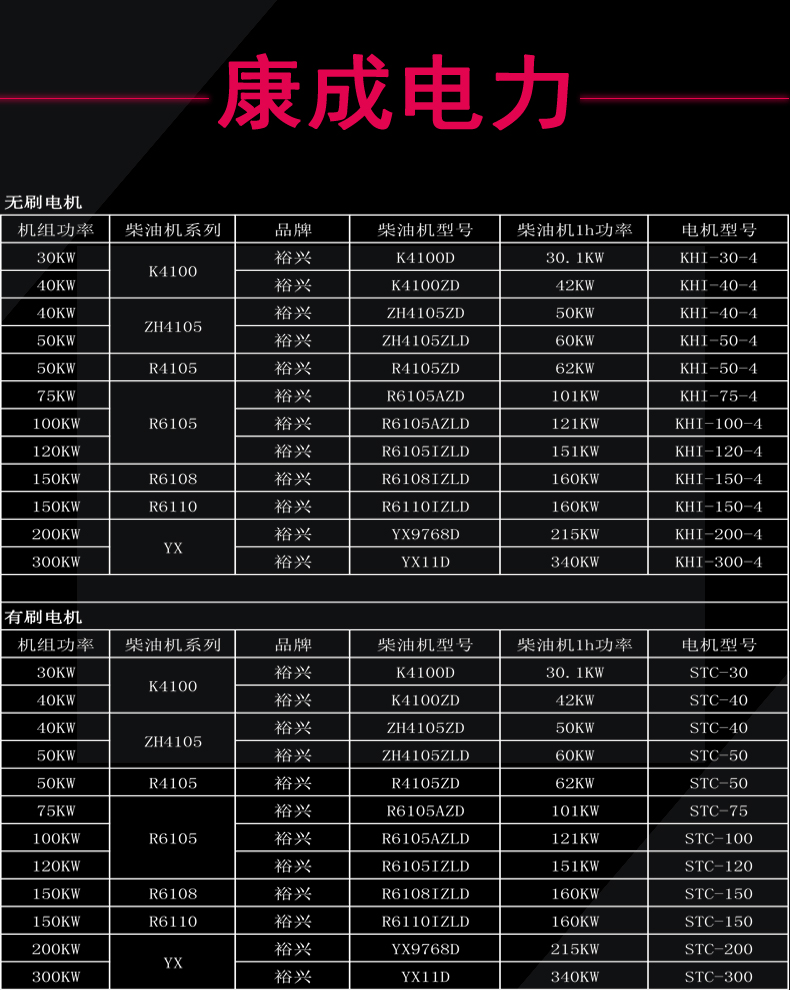 濰柴裕興柴油發(fā)電機組.jpg