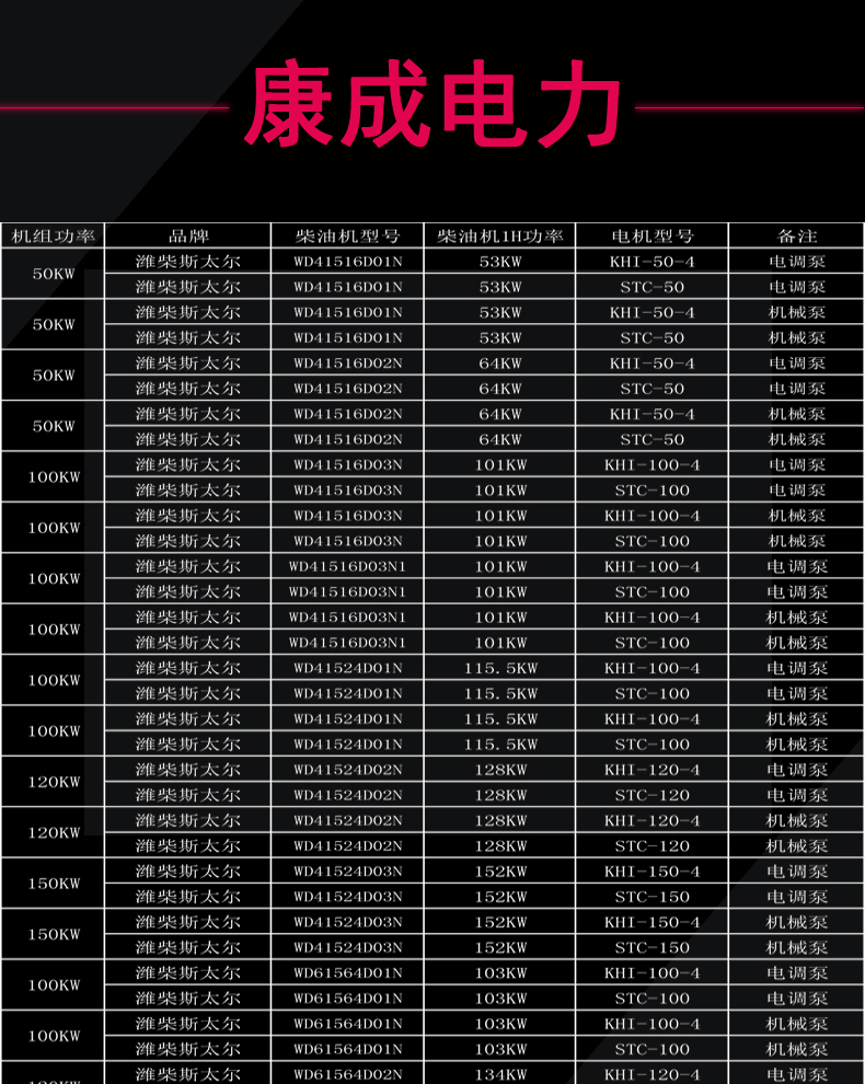 斯太爾柴油發(fā)電機組