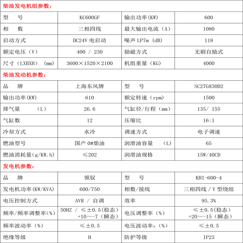 上柴柴油發(fā)電機組技術參數