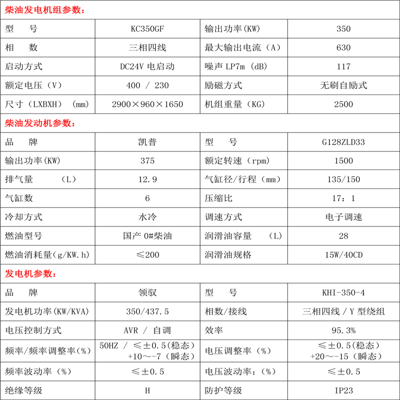 柴油發(fā)電機