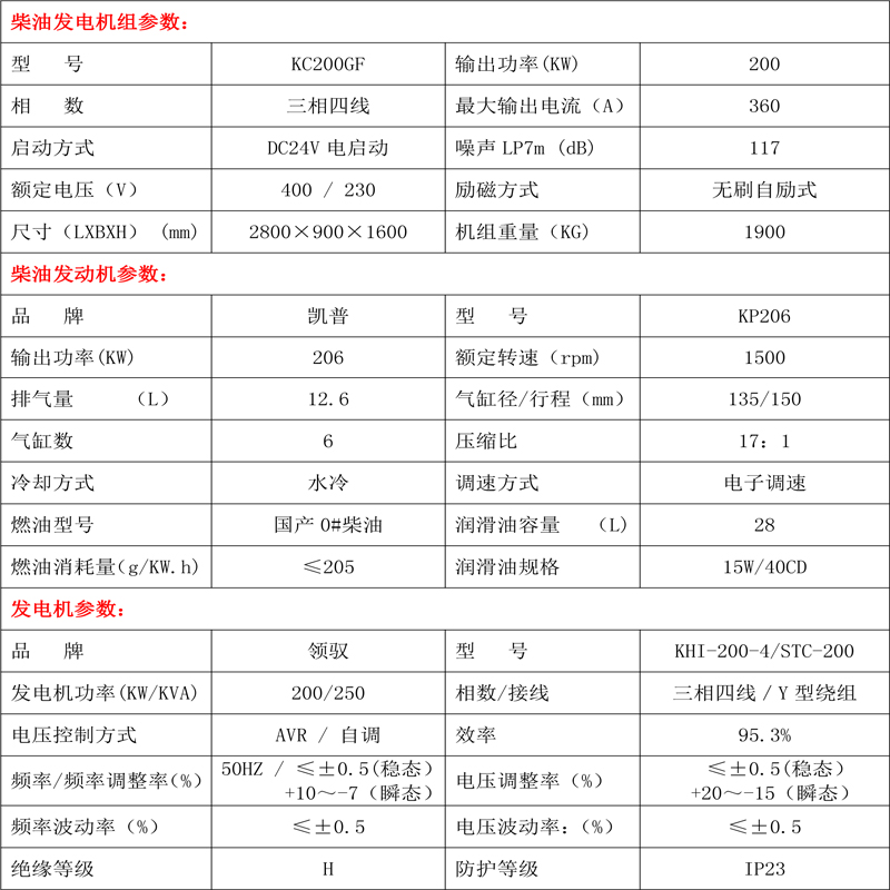 柴油發(fā)電機(jī)