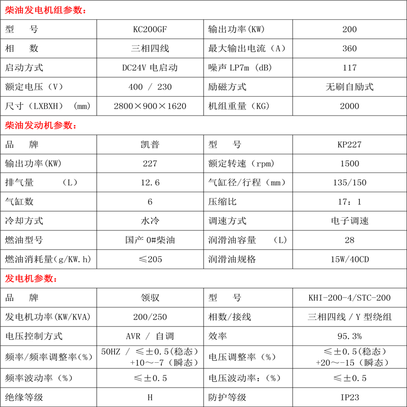 柴油發(fā)電機