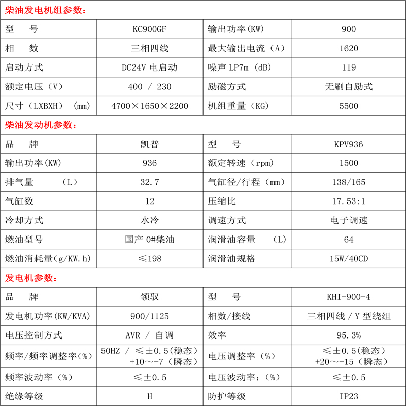 柴油發(fā)電機(jī)