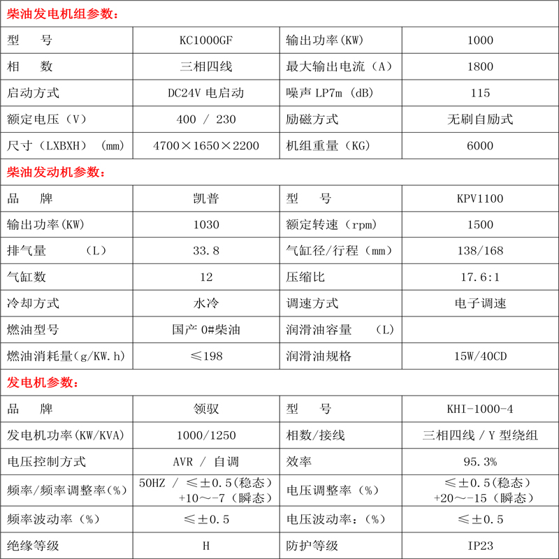 柴油發(fā)電機(jī)