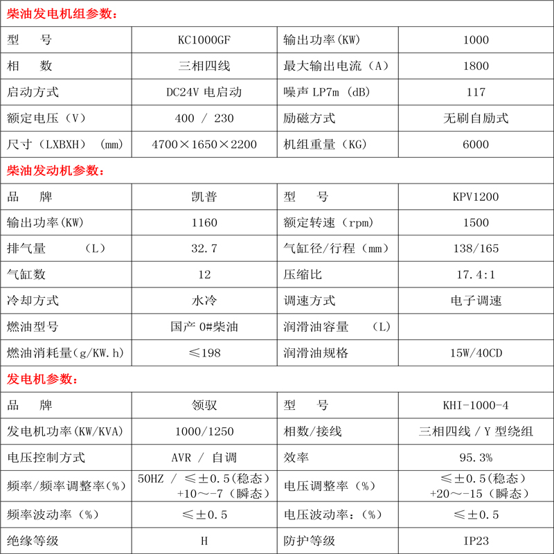 柴油發(fā)電機