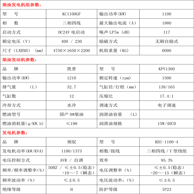 柴油發(fā)電機(jī)