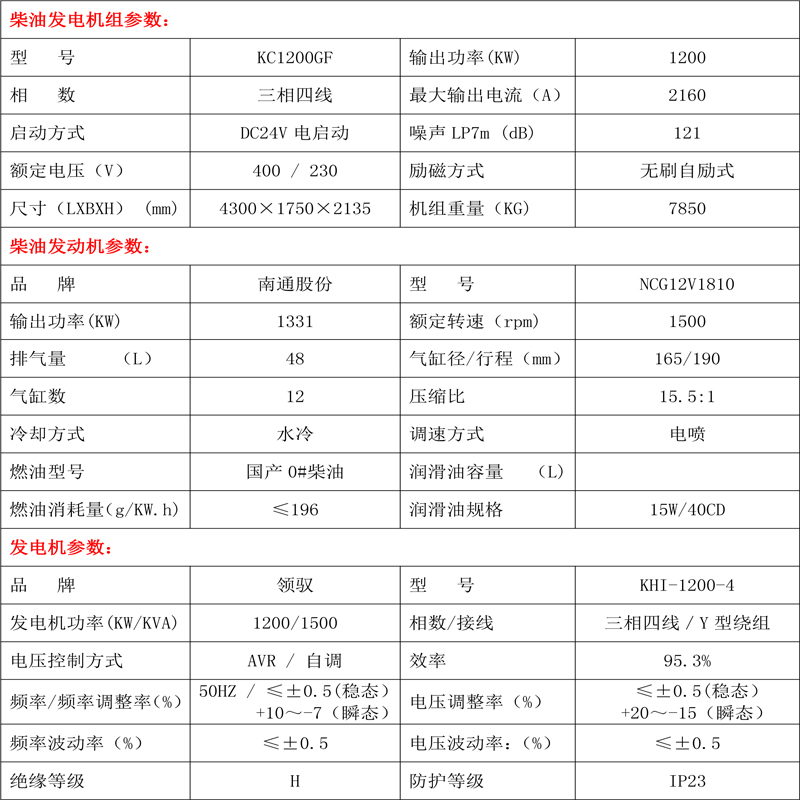 柴油發(fā)電機(jī)