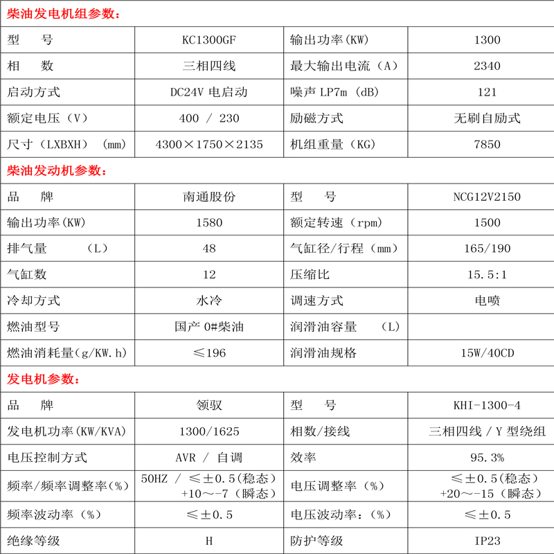 柴油發(fā)電機(jī)